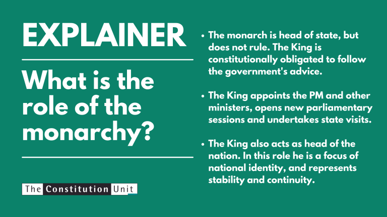 Explainer: What is the monarchy? The Constitution Unit. The remaining text repeats what is already on the page.