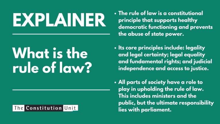 Explainer: What is the rule of law? The Constitution Unit. The remaining text repeats what is already on the page.