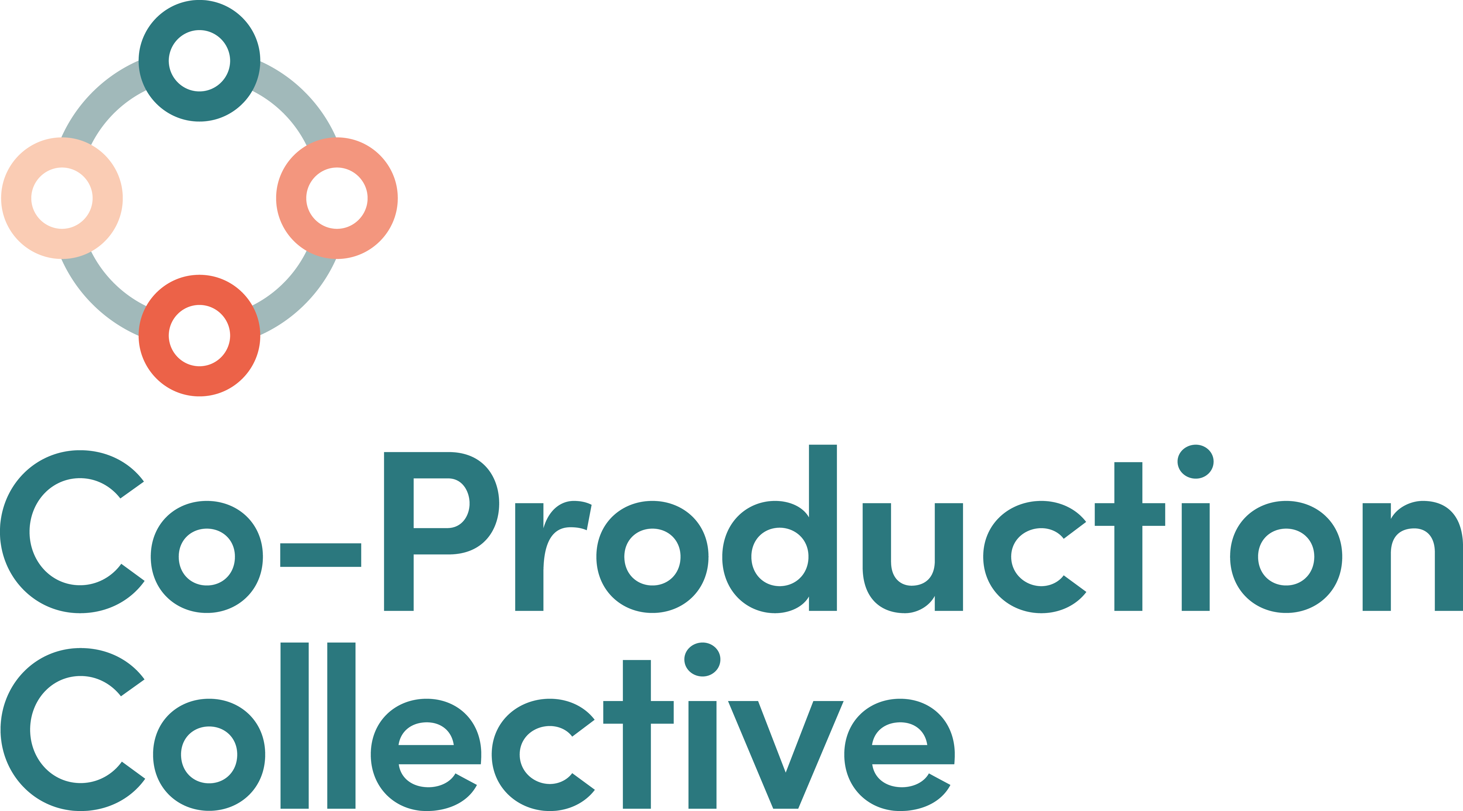 Co-Production Collective