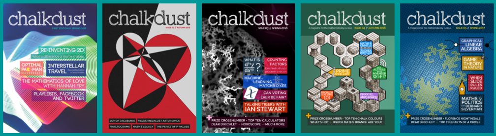 Chalkdust covers