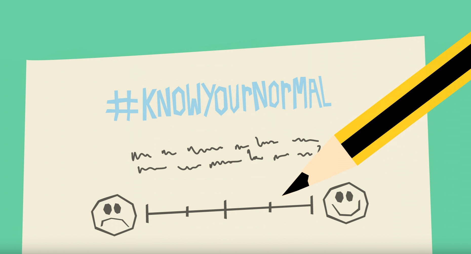 Know Your Normal