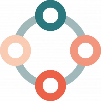An image of 4 circles in a circle symbolising people sat around a table