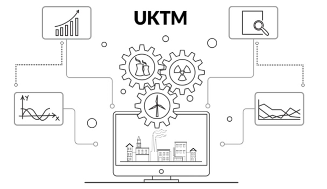 UKTM model explained image