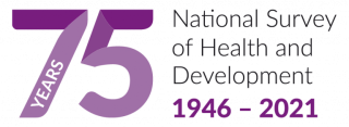 75th Birthday logo