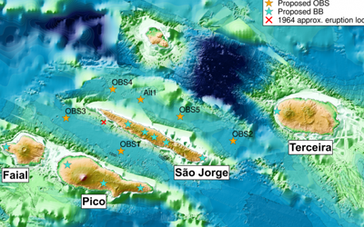 Monitoring the “Seismic swarm” Azores
