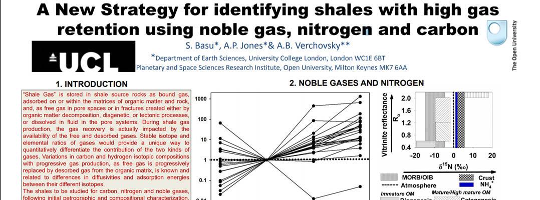 A New Strategy for identifying shales with high gas retention using noble gas, nitrogen and carbon