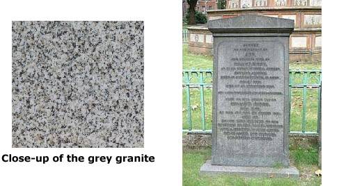 Ann and William Birch's Gravestone