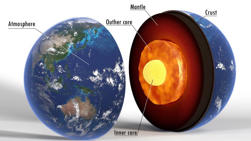 Outreach: Curious Kids: what would happen if the Earth’s core went cold? 