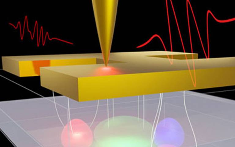 Illustration depicting nanoantenna coupling to intersubband electronic excitations in a quantum well underneath