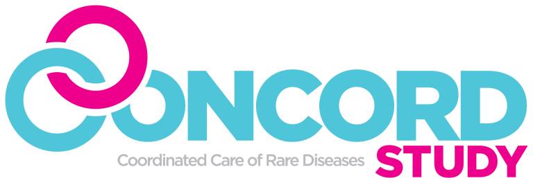 CONCORD logo