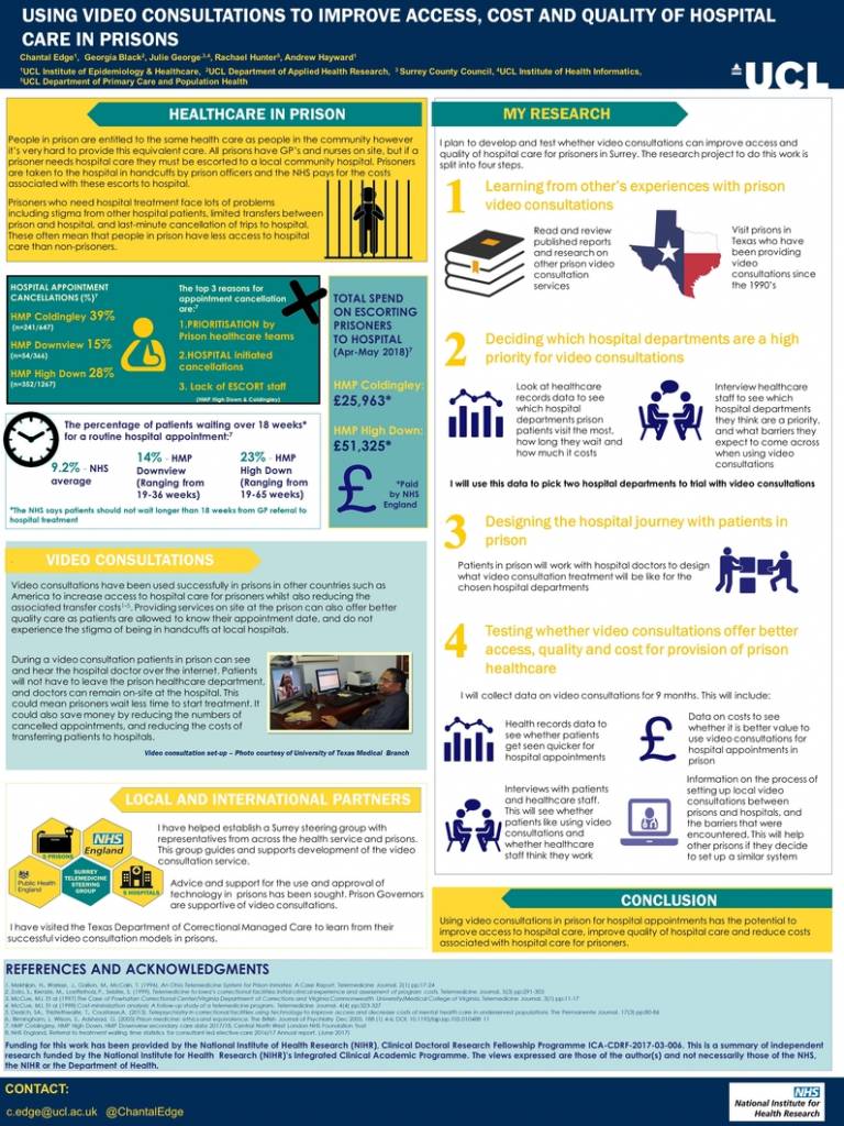 nihr 2018 academy conference poster