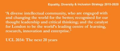 Equality Diversity and Inclusion strategy