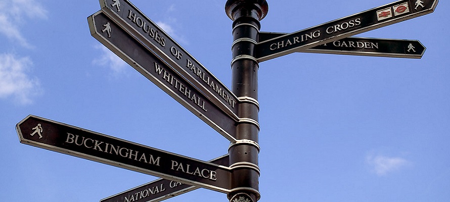 London Signpost