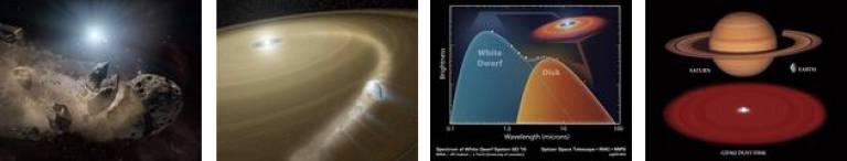 Planetary systems at white dwarfs