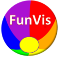 small FunViS logo