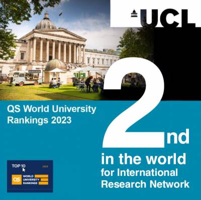 UCL 2nd in the world for International Research Network