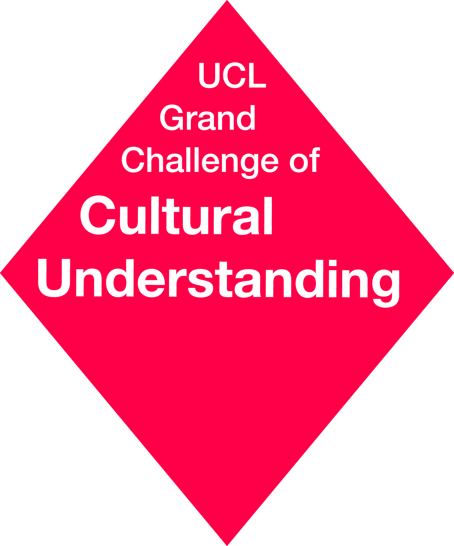 Cultural Understanding tile