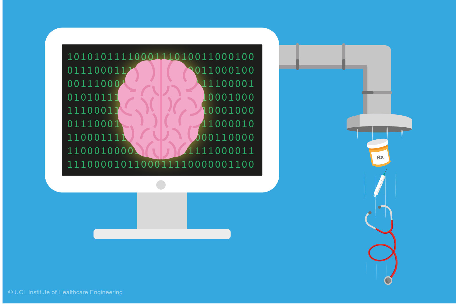 BLOG: Machine learning is transforming healthcare - but ...