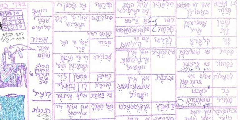 image of ditto copied yiddish worksheet