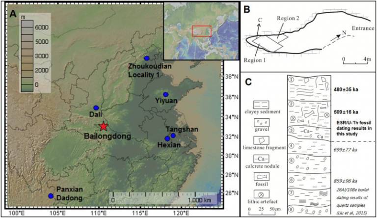 Location of the Bailongdong site and some other Middle Pleistocene hominin sites