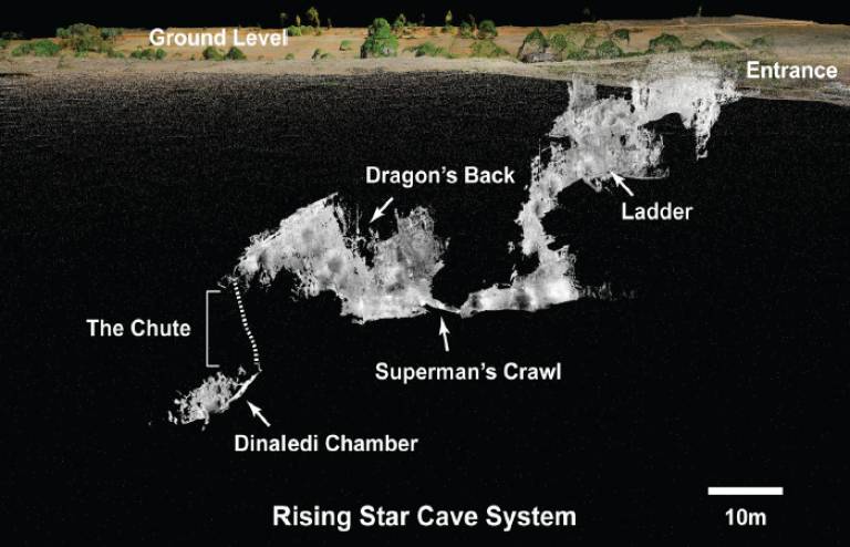 Point cloud of the Rising Star Cave System