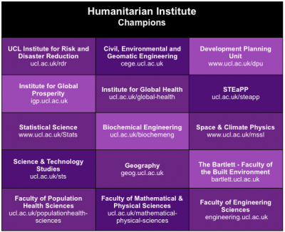 Humanitarian Institute Champions
