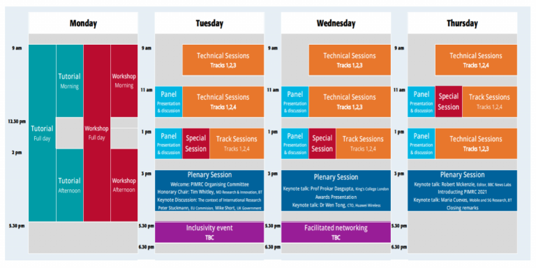 Pimrc 2020 Conference_ Timetable of events from Aug 31 to Sep 3