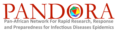 PANDORA ID NET logo