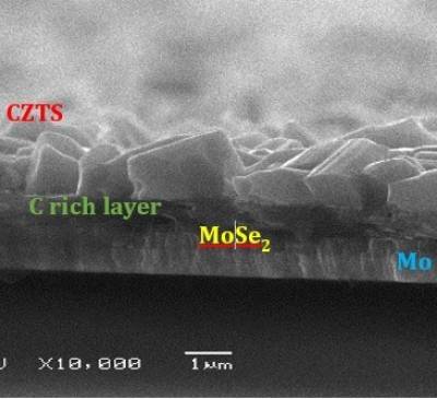 CZTS thin film solar cells.jpg