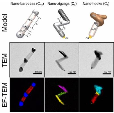 nanoGlad Nanoparticles.jpg