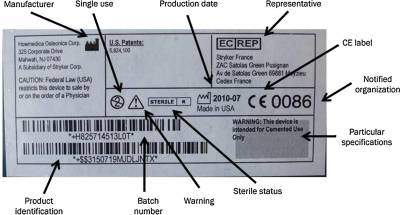example of CE marking on a device label
