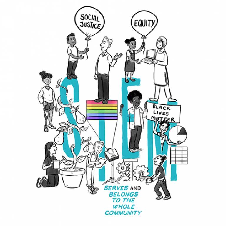 A graphic representing the equity compass. STEM in large letters. People holding balloons which read: social justice, equity and black lives matter. Text at the bottom: Serves and belongs to the whole community.