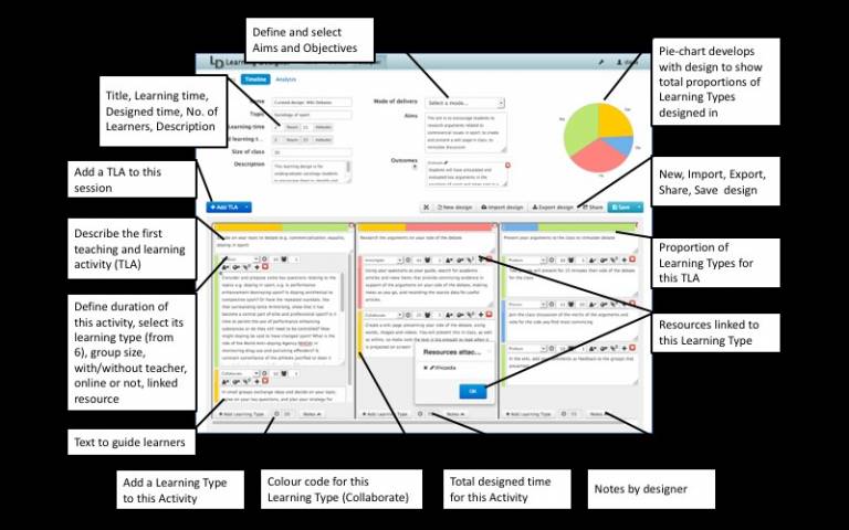 Screenshot of the Learning Designer tool