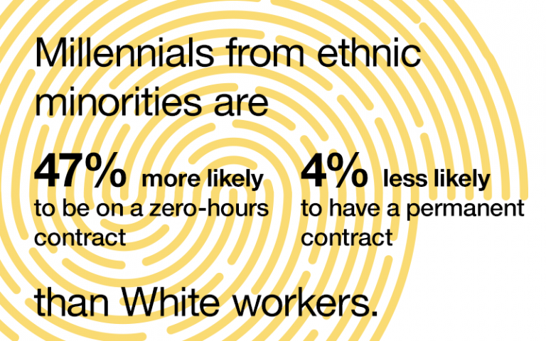 IOE120 graphic with yellow fingerprint and black text ‘Millennials from ethnic minorities are 47% more likely to be on a zero-hours contract and 4% less likely to have a permanent contract than White workers’.