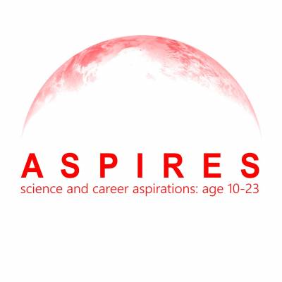 ASPIRES logo