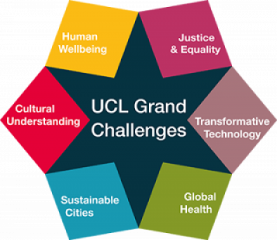 UCL Grand Challenges logo