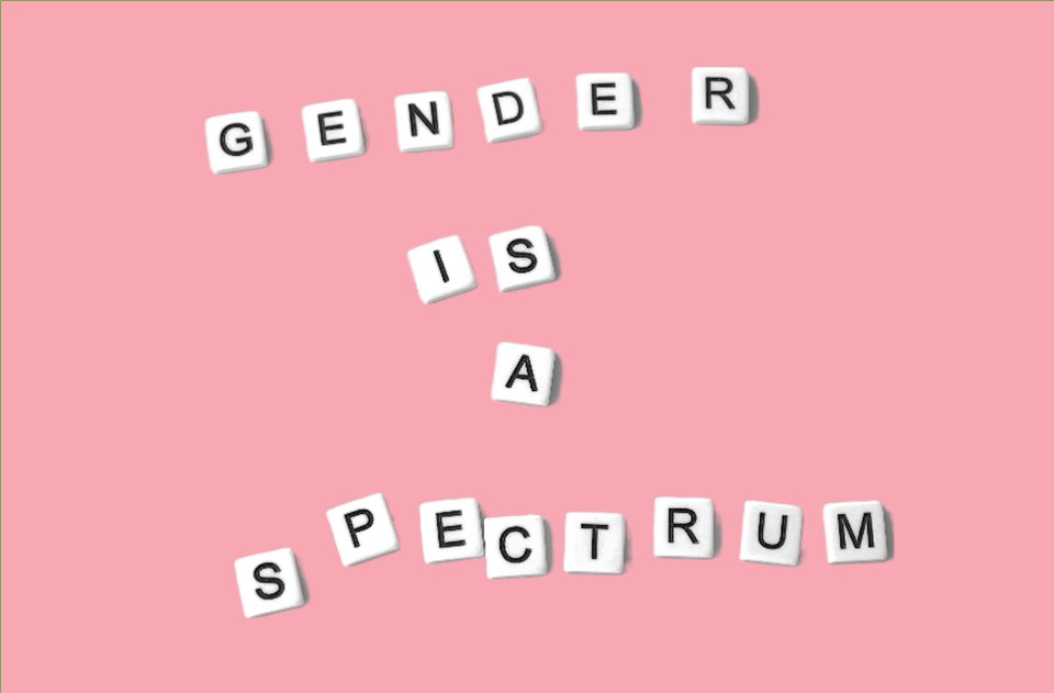 letter tiles spelling gender is a spectrum