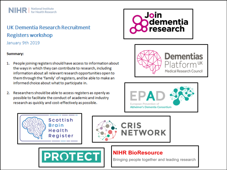 UK dementia research recruitment registers workshop - summary of communique
