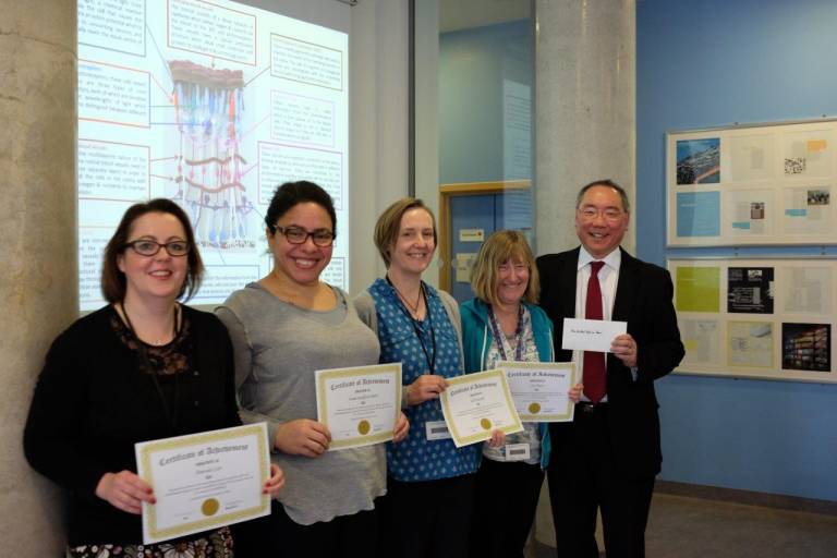 Institute Knitting Group Winners…