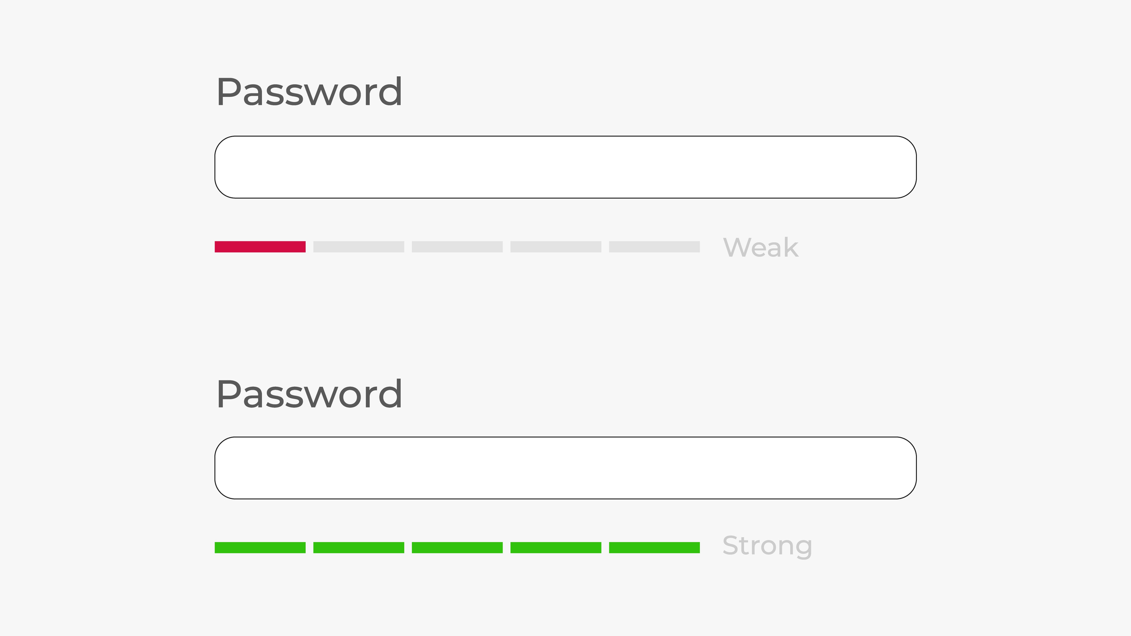 Password weak and strong template