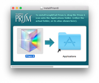 Graphpad Prism icon…