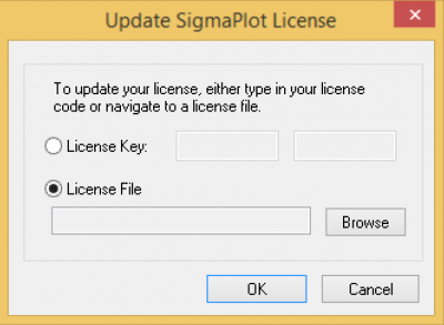 Update SigmaPlot license…