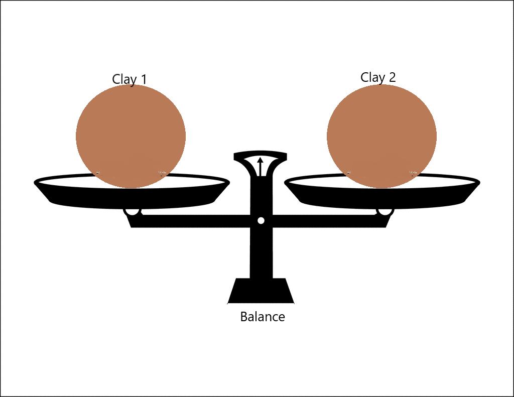 Balls of clay in a balance
