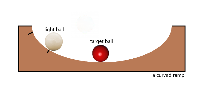 Light ball at low point