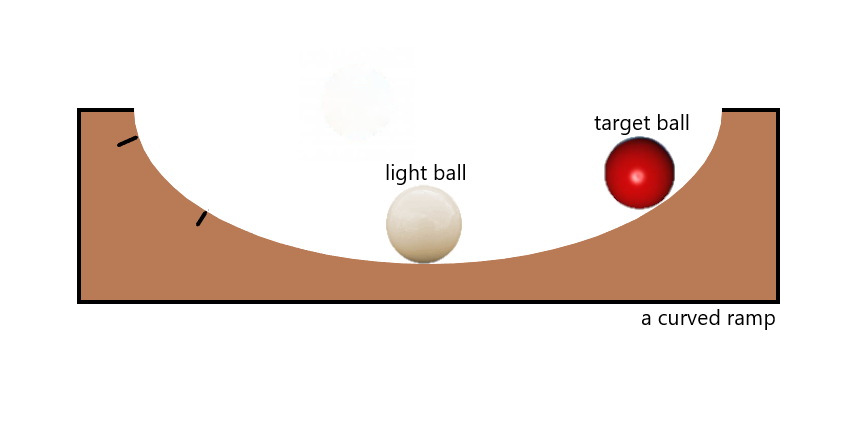 Light ball after hitting target ball