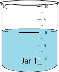 Jar 1 with water