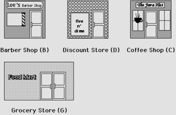 Image with the 4 stores