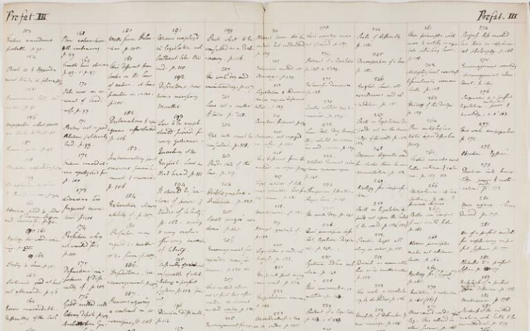 Two pages of a Bentham manuscript