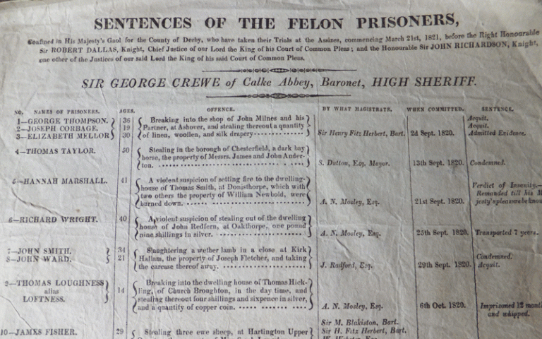 Image of list of Sentences of Felon Prisoners