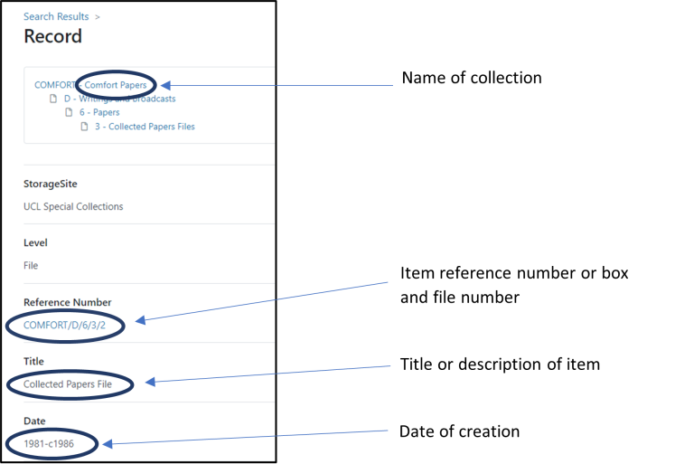 An example of an item record from the Archives catalogue, showing where to find the different elements required for a citation